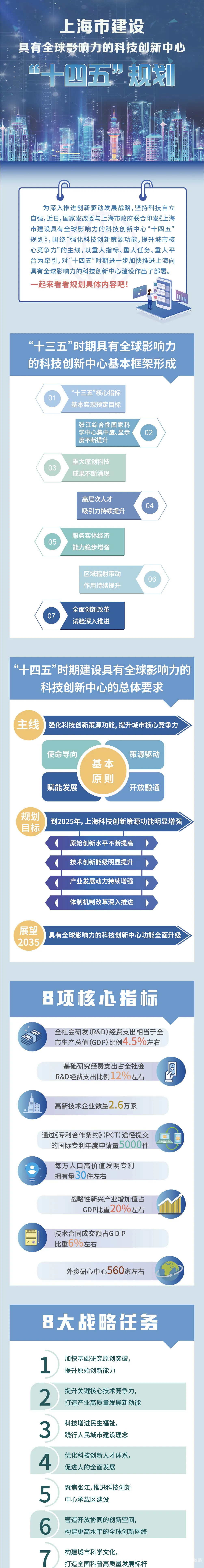 比斯论坛比斯论坛，全球科技与创新思想的前沿交流平台