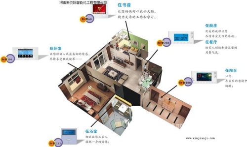 智能家居时代，当主人我错了能不能关掉开关电视成为现实主人我错了请把灯关掉作文