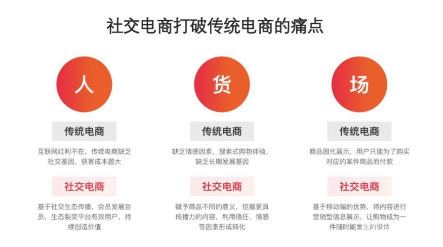 双夫1V2MO双夫1V2MO，新型社交模式的兴起与争议