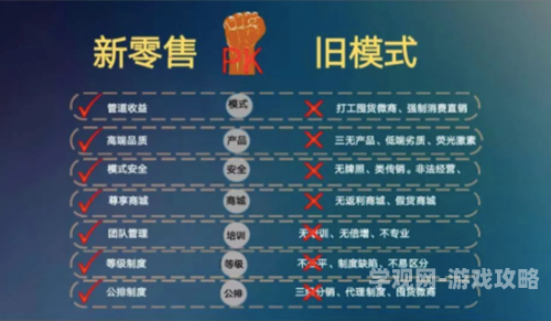 双夫1V2MO双夫1V2MO，新型社交模式的兴起与争议