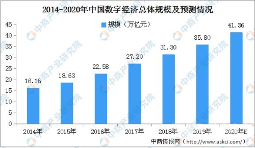 综合亚洲国产2020综合亚洲国产2020，产业崛起与多元发展