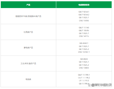 ccc久久久，最新网站资讯揭秘