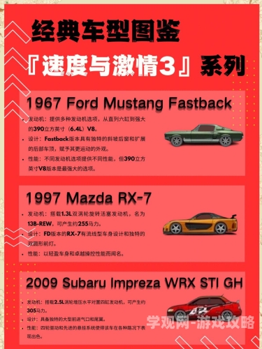 暴力摩托2002，燃烧的青春与速度的狂欢