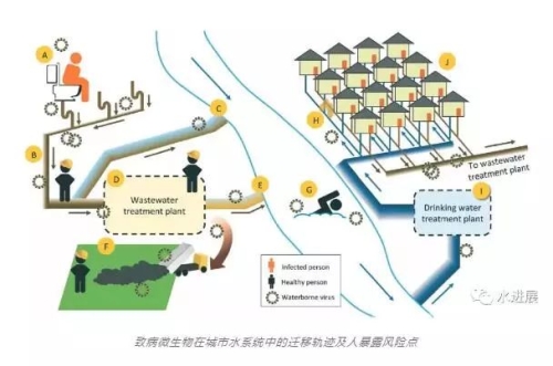 翻云覆雨H1V1，揭秘病毒传播背后的科学机制与防控策略翻云覆雨是什么生肖 最佳答案 知识搜索