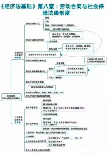 兄弟共妻现象，文化、法律与社会的多维透视