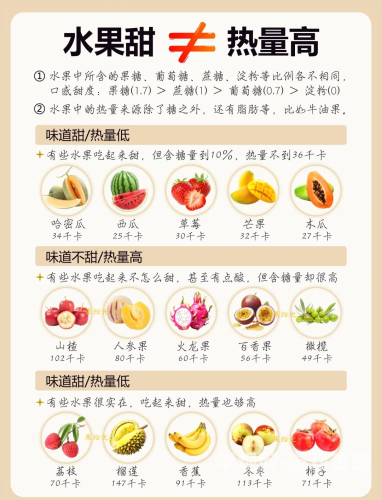 含糖1V.1H含糖1V.1H，揭秘糖分摄入与健康之间的微妙平衡