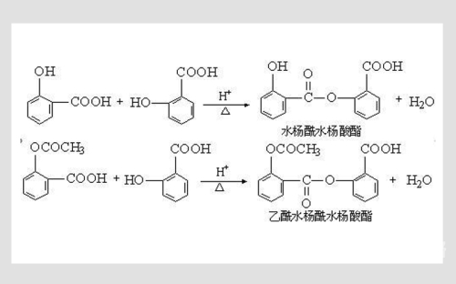 相对湿度po阿司匹林催熟相对湿度与阿司匹林催熟，科学原理与实际应用