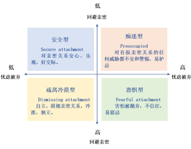 抱起来各处H，探讨现代亲密关系中的新趋势抱起来干嘛