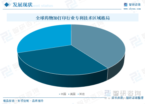 3D动漫二区、三区、四区深度解析，行业格局、发展趋势与市场机遇成3d漫二区三区四区五区