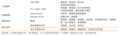3D动漫二区、三区、四区深度解析，行业格局、发展趋势与市场机遇成3d漫二区三区四区五区