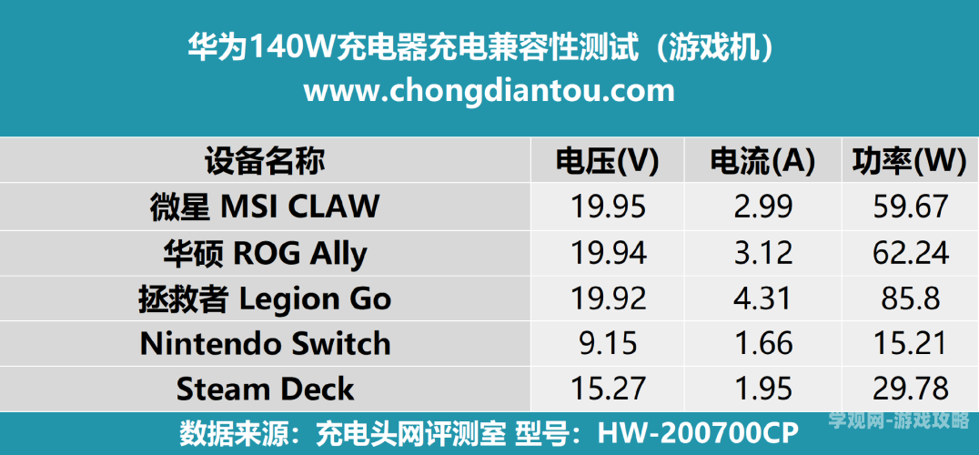 正文内容，成品78w75通道1不用下载