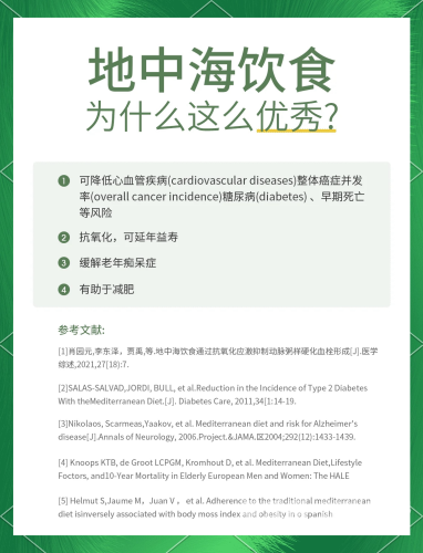 科学解析健康生活方式，从饮食到运动的全面指南啊 轻一点嘛