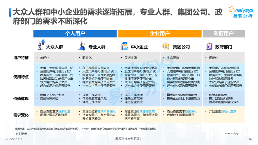 桃花视频内容生态与用户需求分析桃花视频在线观看免费高清完整版动漫