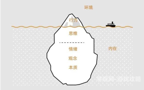 重生于一九六五，穿越时空的奇妙人生体验重生于一九六五全文免费阅读