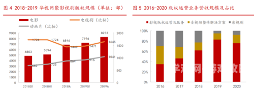 都市风云，揭秘商业大佬的做局艺术与超前布局都市风云做局最新超前更新