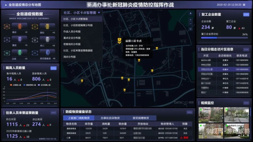都市风云，揭秘商业大佬的做局艺术与超前布局都市风云做局最新超前更新