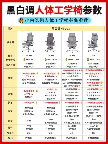 公憩系列大全500公憩系列大全500，城市公共空间休闲设施的终极指南