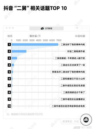 一区二区三区亚洲一区亚洲新闻资讯