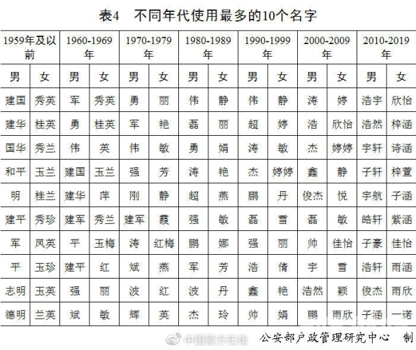 亚洲乱码国产乱码精品精98亚洲乱码国产乱码精品系列，98