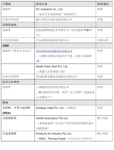 亚洲AⅤ综合在线欧美一区，新闻资讯引领全球视野综合 欧美 亚太