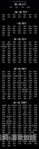 在线观看中文字幕，一线与二线新闻资讯在线观看中文字幕一线二线