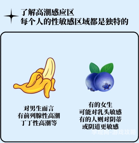 高潮一区二区三区无码百度搜索收录，新闻资讯网站文章标题，高潮一区、二区、三区无码现象解析