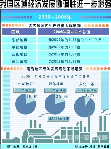 日韩欧美新闻聚焦，区域差异下的新闻动态