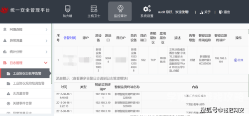 AV中文无码网址盘点，揭秘网络安全与隐私保护av中文无码网址在线观看