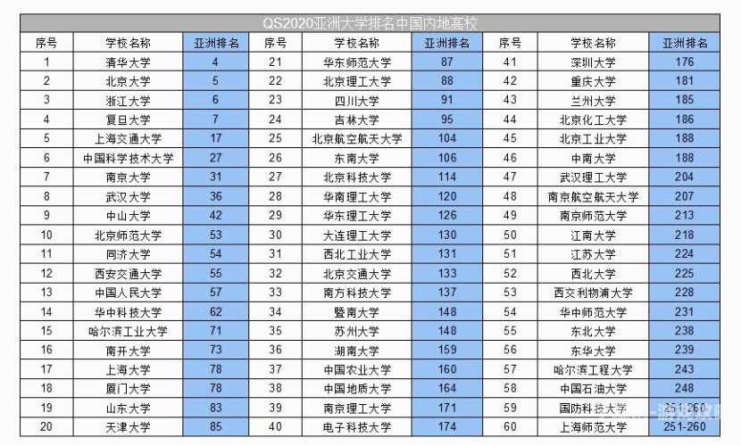 最新亚洲AV日韩AV一区二区三区，丰富内容，引领潮流