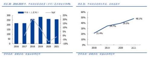 2020国产精品久久精品国产精品持续发力，2020年度精品盘点